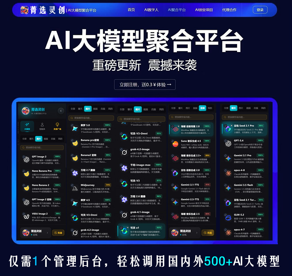 电商一键生图示例图
